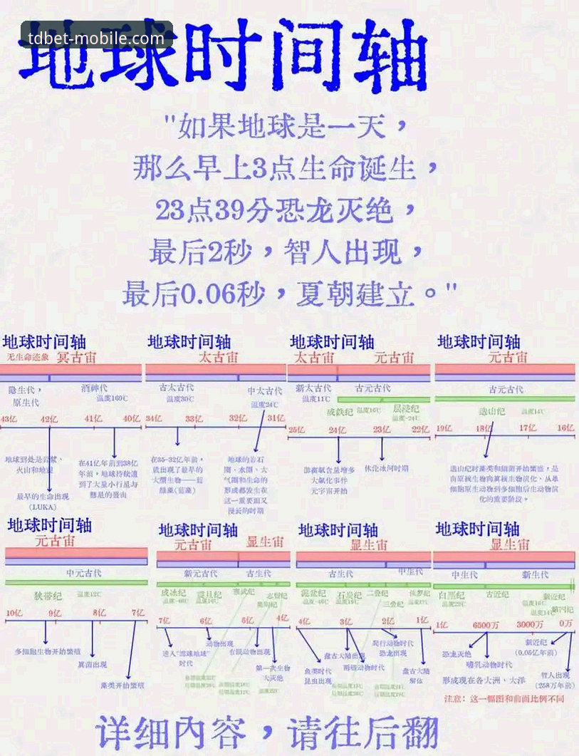 看懂亚马尔世界杯神迹的关键——多宝体育平台记录下的历史时刻